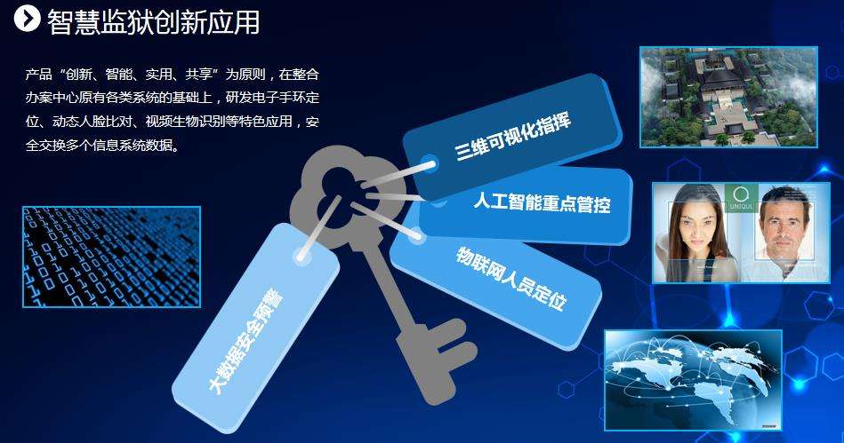 IP網(wǎng)絡(luò)對(duì)講系統(tǒng)在智慧監(jiān)獄上的應(yīng)用