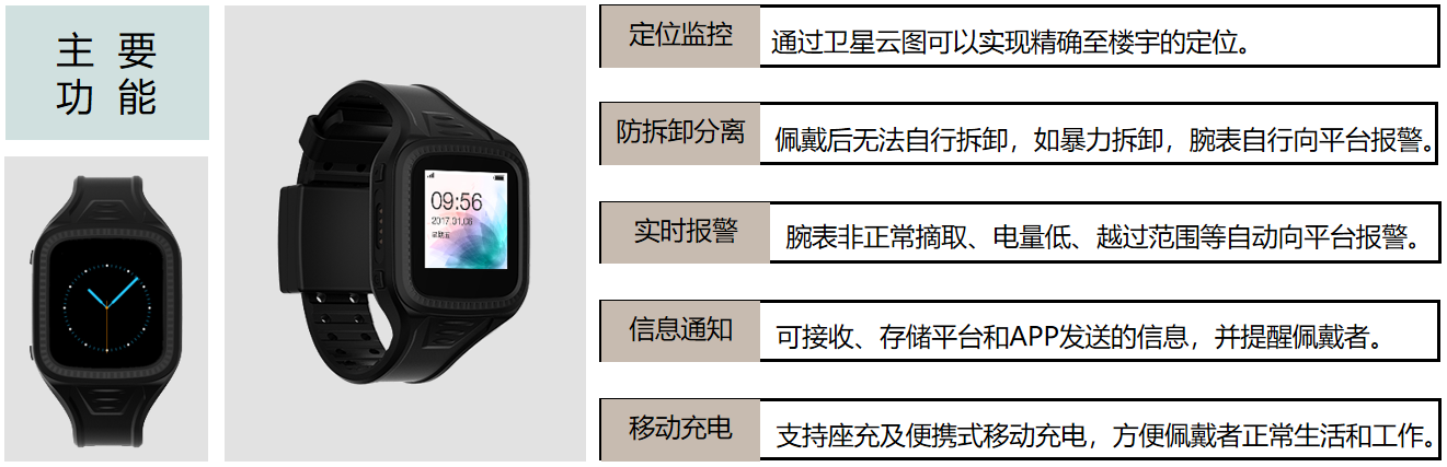 智慧監(jiān)獄應(yīng)該怎么實現(xiàn)？