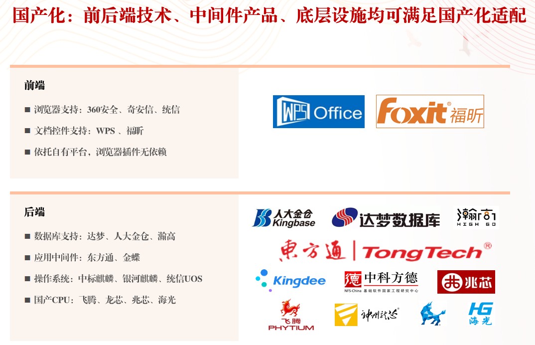 干部人事檔案管理系統(tǒng)-功能、優(yōu)勢和價格