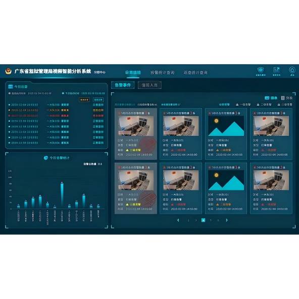 視頻智能分析報警系統(tǒng)
